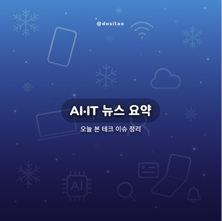  오늘 테크 이슈: 챗GPT vs 클로드 vs 제미나이 vs 퍼플렉시티 vs 그록… 14만 대화 분석했더니 '이 AI'가 1등