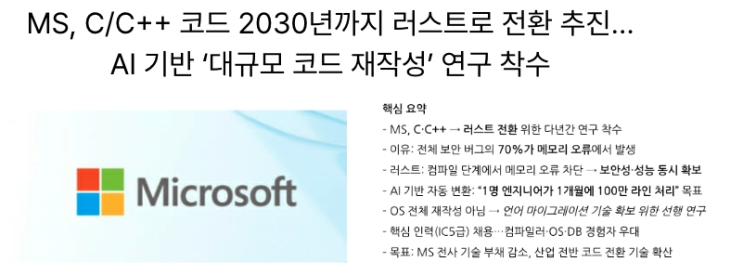  [12월29일] ISMS-P인증 강화, KT위약금 면제, MS 2030년 C/C++ 퇴출