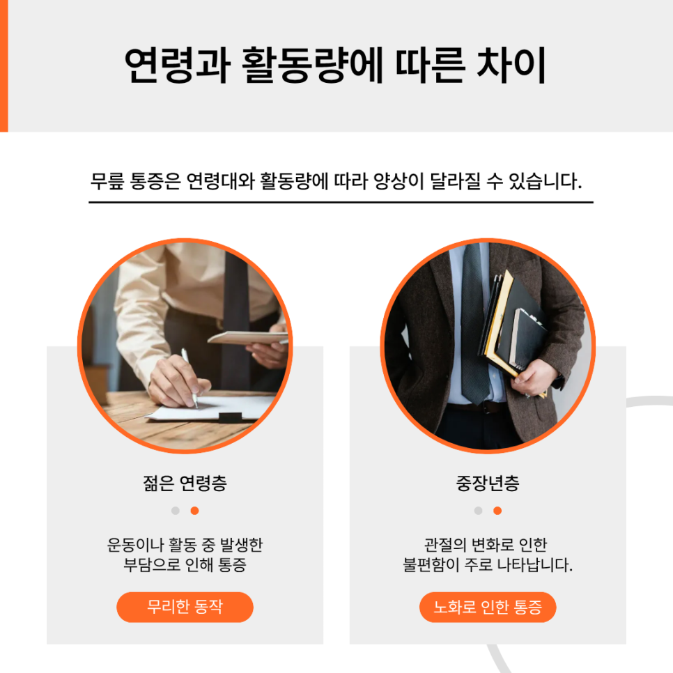 영등포통증클리닉 무릎 통증 원인과 증상 정리 일상에서 자주 나타나는 변화