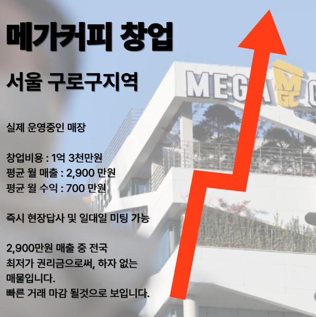  구로구 메가커피 창업비용, 2026년 1월 1일