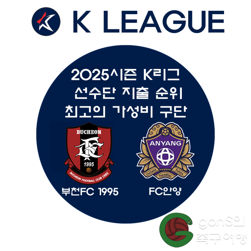 2025시즌 K리그 선수단 지출 순위, 가성비 높았던 팀은?