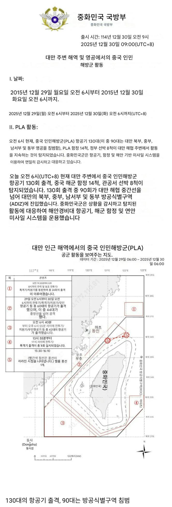  어지러운 대만 해역.jpg