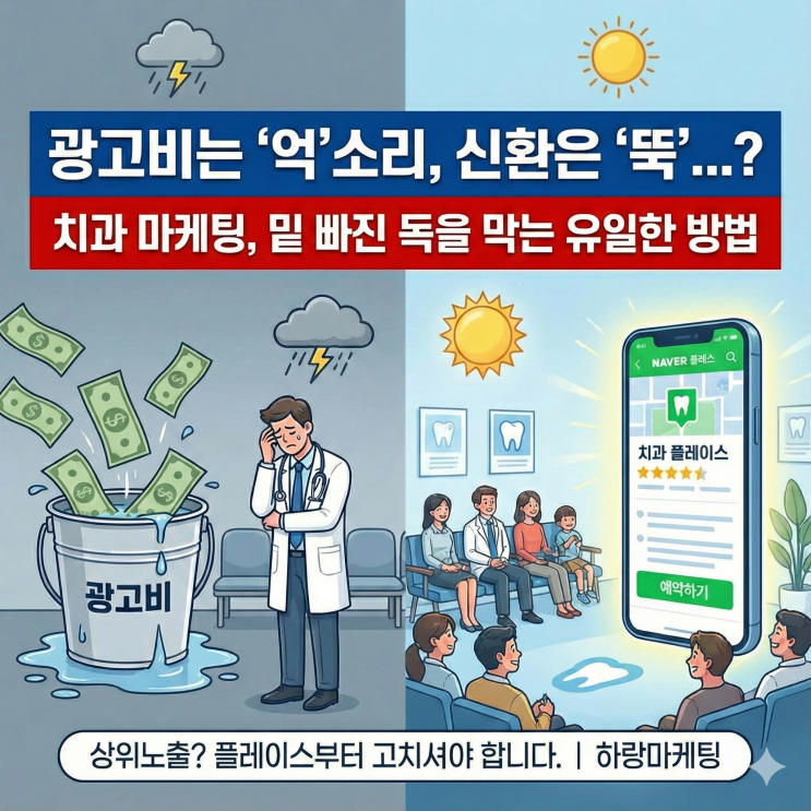  치과 마케팅, 상위 노출돼도 신환 없는 진짜 이유