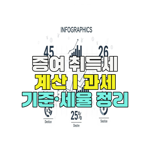 증여 취득세 계산｜과세 기준·세율 정리