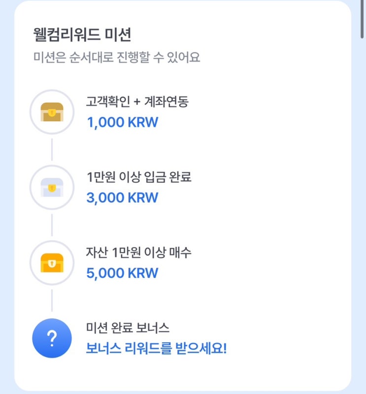  코빗(Korbit) 가입 방법, 추천인 코드 CAF365 (1.5만원 즉시 지급)