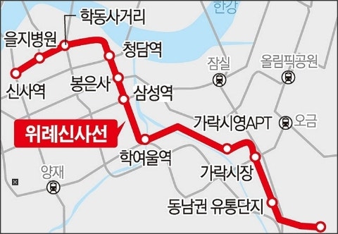 위례신사선 현황 (예타 통과는 언제?)