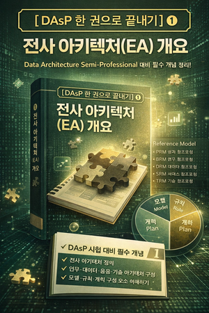 데이터 아키텍처 DAP/DAsP 준비 - [DAsP 입문 핵심 요약 정리 (1)] 전사 아키텍처(EA)
