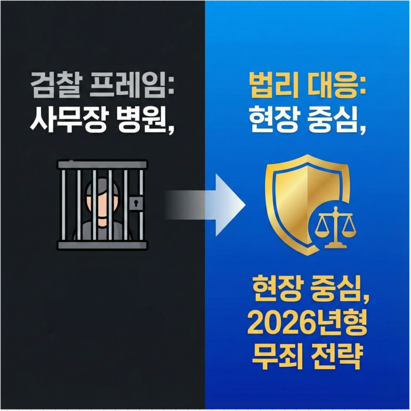 사무장병원 의료인 1인 1기관 원칙, 무죄를 이끄는 전략 관련 이미지 2