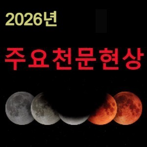 2026년에 주목할 천문현상 소개일식, 월실, 충, 유성우 등)