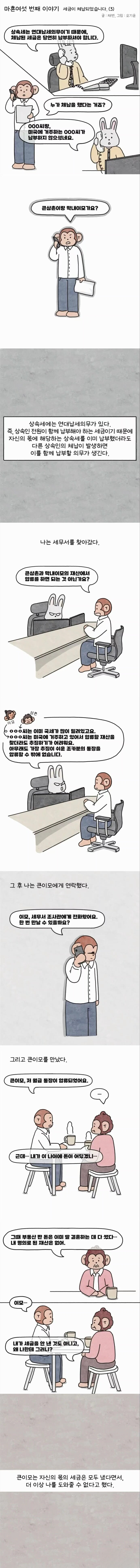  나도 모르게 연대보증인이 되는.manhwa