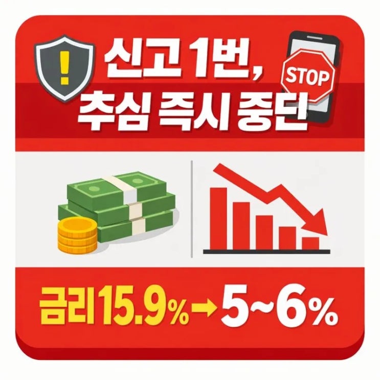  불법사금융 피해, 신고 한 번으로 추심이 멈춘다는데 달라질까