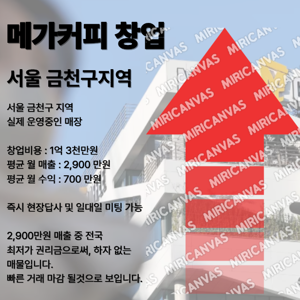  금천구 메가커피 창업비용, 2025년 12월