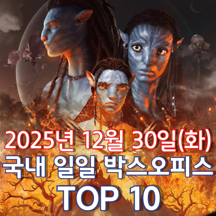  [국내 박스오피스] 일일 TOP 10 - 2025년 12월 30일(화)