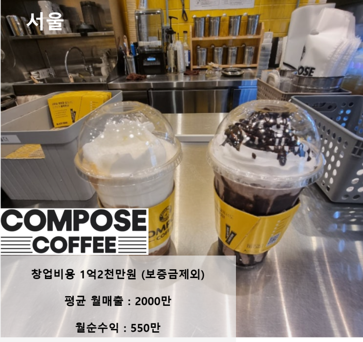  서울 컴포즈커피 창업비용 1억대로 가능할까? 수익 550만 원 현실 분석