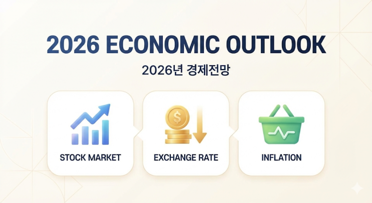  [2026 경제 전망] 코스피 4000 시대를 연 새해, 환율과 물가는 어디로 갈까?