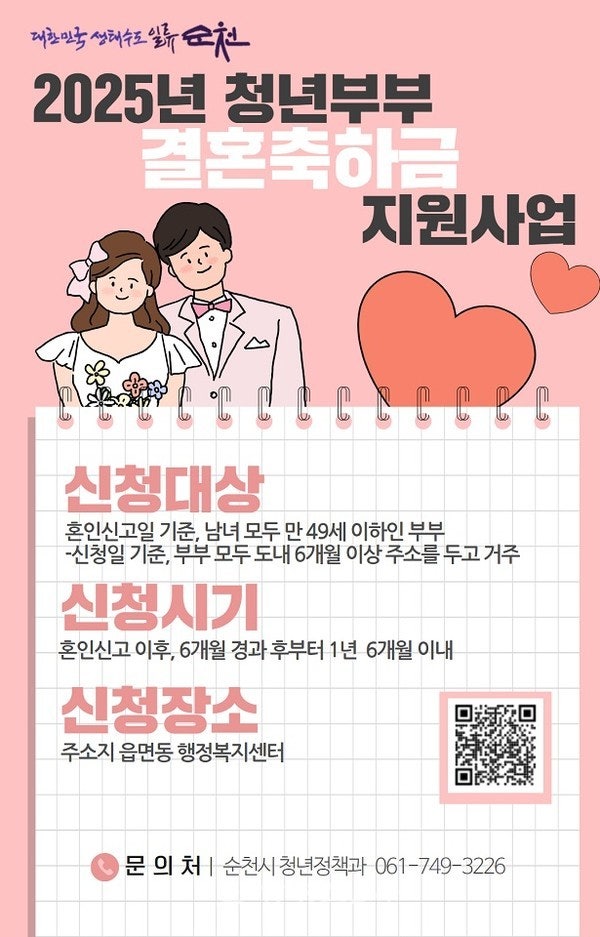 순천시, ‘2025년 청년부부 결혼축하금 지원사업’ 성료..결혼 초기 안정적인 정착 지원