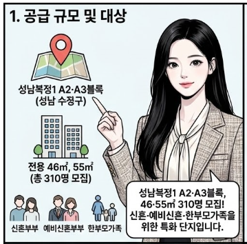  남위례역 수자인센트럴 더퍼스트 성남복정1 A2 A3 신혼희망타운 행복주택 서울 과천 용인 하남신청가능