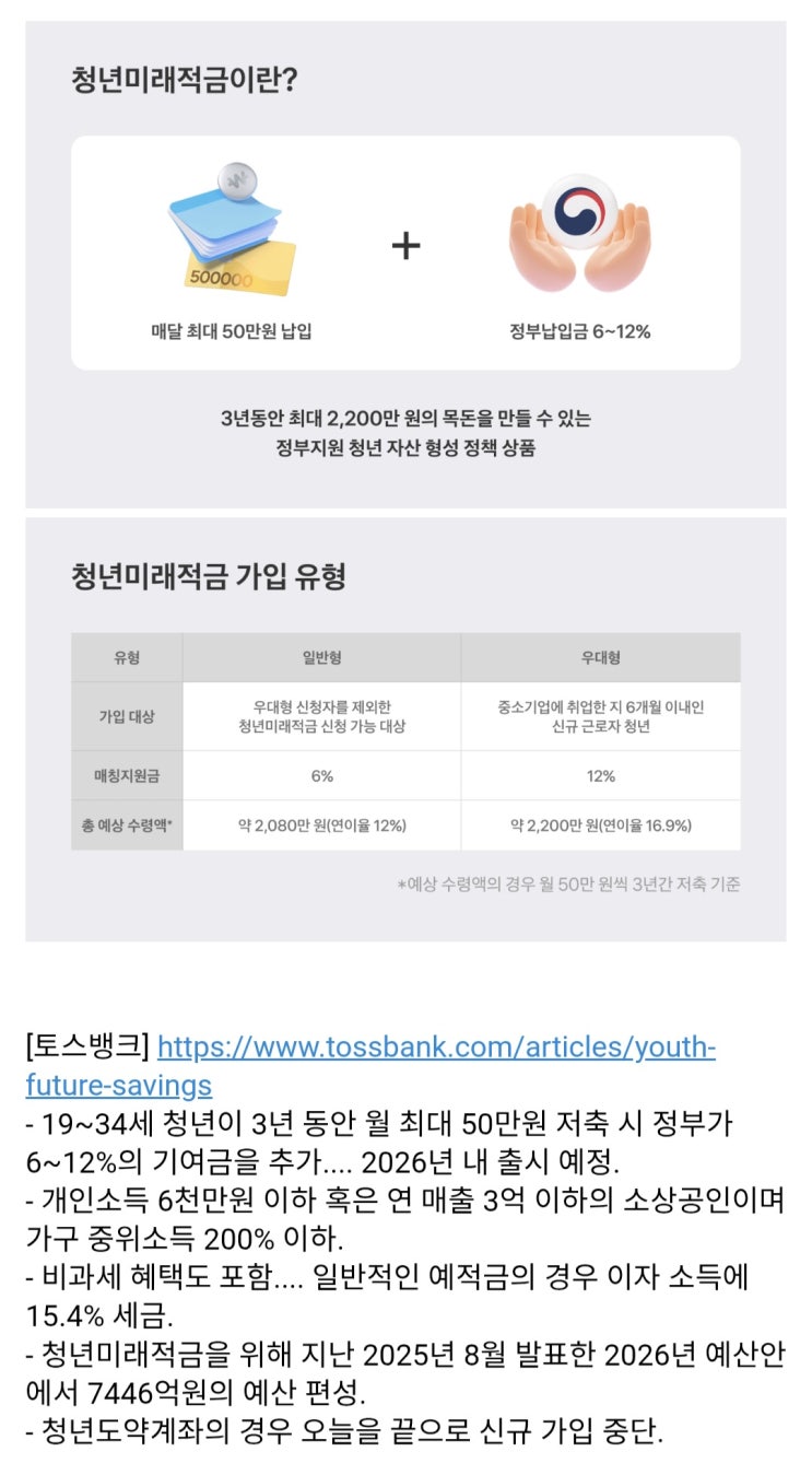  청년미래적금 연이율 최대 12~16.9%,  한 달 50만원 씩 3년 1800만원이면 2천만원 이상