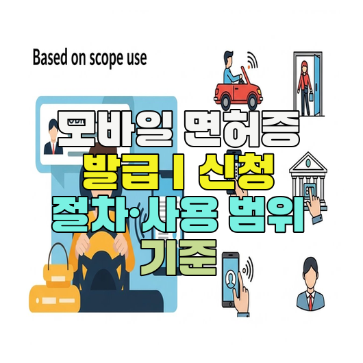  모바일 면허증 발급｜신청 절차·사용 범위 기준