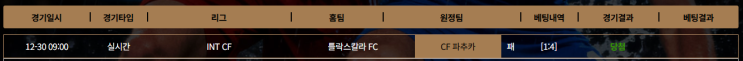  재택부업  주부부업 , 직장인부업 , 학생알바 하루수익 2% 부자가 되가는 이야기 