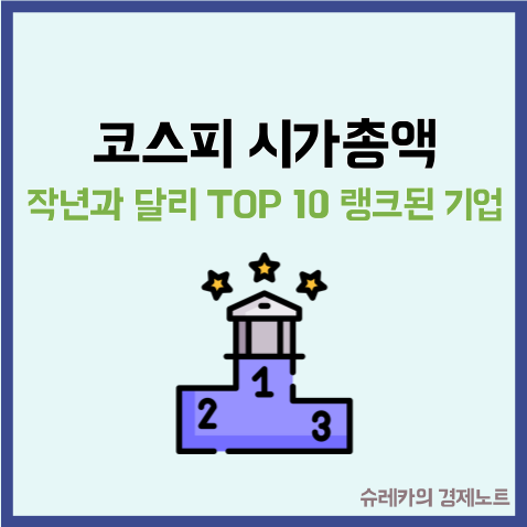  작년과 달리 코스피 시가총액 TOP 10에 등극한 국내기업