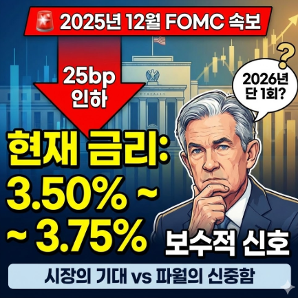  2026년 미국 금리 인하 전망 2회 vs 1회, 채권 투자자가 알아야 할 것