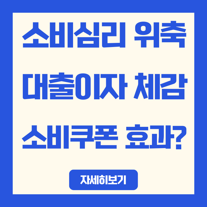  소비심리 위축, 왜 대출이자부터 체감될까?