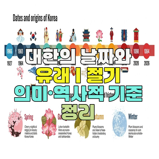  대한의 날짜와 유래｜절기 의미·역사적 기준 정리