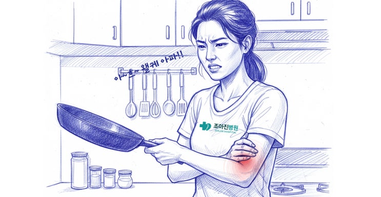 광주 테니스엘보, 단순 염증이 아니다?
