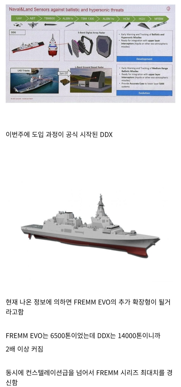  이탈리아 차기 구축함 DDX는 FREMM 기반이 될것