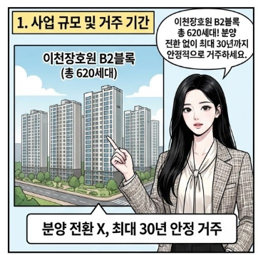  이천장호원 B2블록 통합공공임대주택 620호 26년 입주 신청자격 임대료