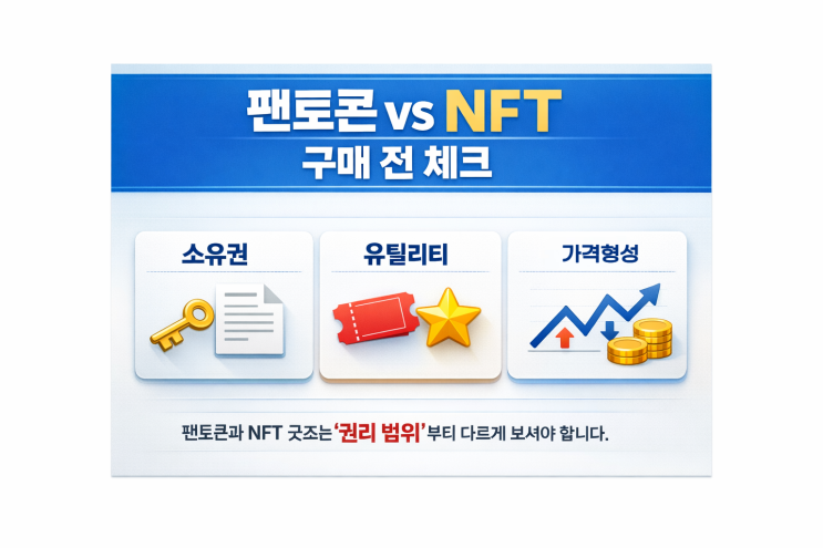  팬토큰 vs NFT 굿즈 차이, 소유권·혜택·가격형성 구매 전 체크리스트