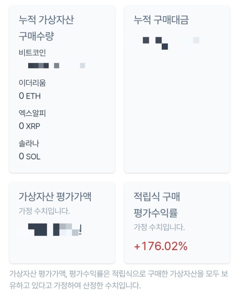 내년도 모두 비트코인으로 상품권 50만원씩 결제를 : 네이버 블로그