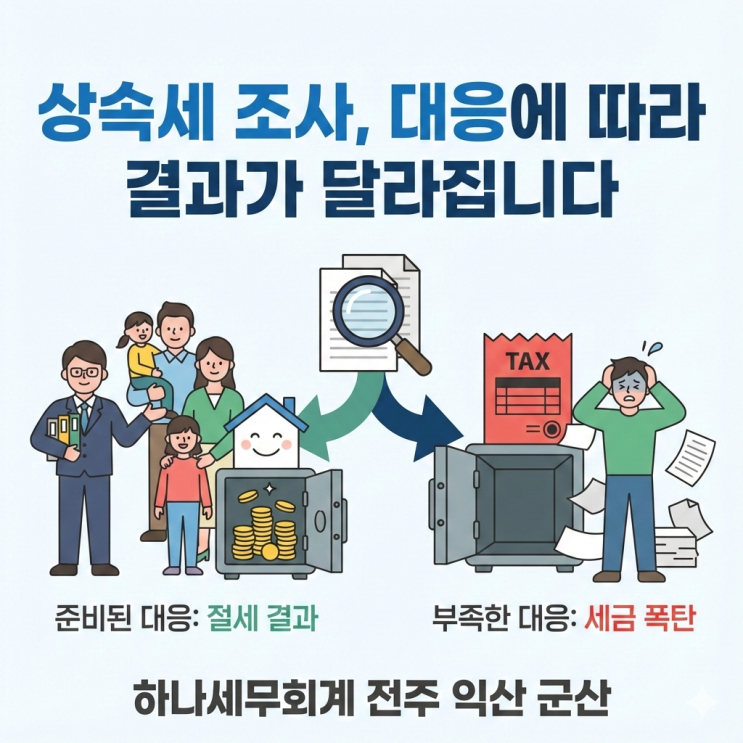  상속세 조사, 대응에 따라 결과가 달라집니다: 상속세 전문 군산세무사의 세금 가이드