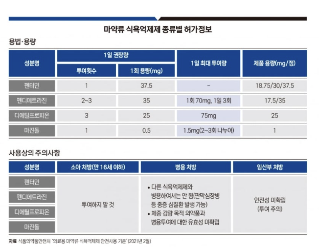   박나래·입짧은햇님도 연루? 끝나지 않는 나비약 논란의 충격적인 실체