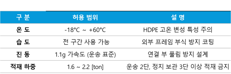  IBC탱크(토트)의 규격은 어떻게 되나요? 현대드럼이 알려드립니다.-2부-