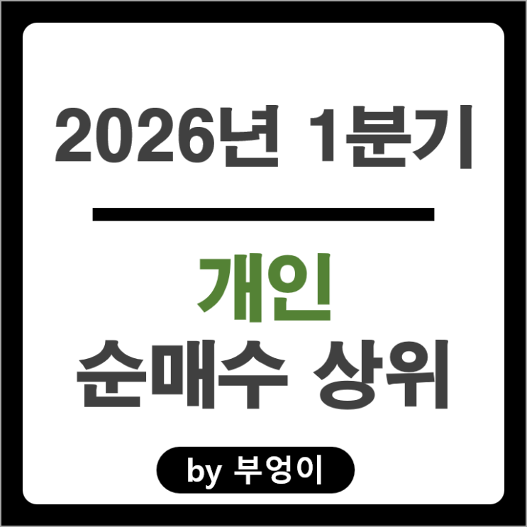 개인 순매수 Top 4 삼성전자 SK하이닉스 현대자동차 현대글로비스 주가