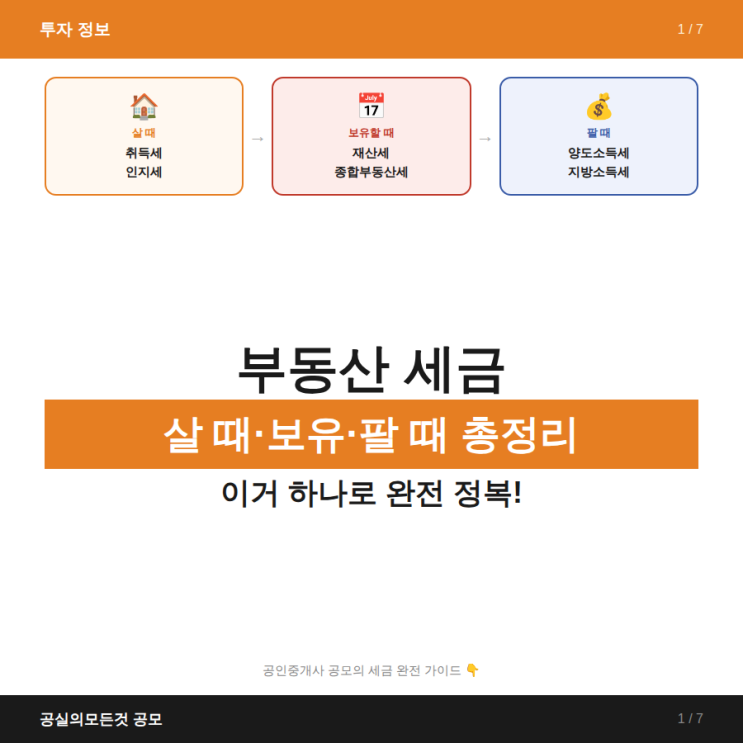  부동산 살 때·팔 때 내야 하는 세금 한눈에 정리