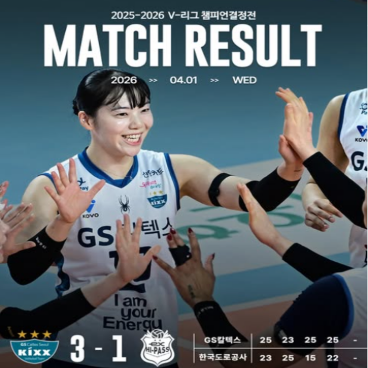챔프전을 앞두고 김종민감독을 짜른 도로공사!! 챔피언결정전 1차전 완패!! 별다른 전략과 대응없이 감독을 내친 배알못 공공기관 임원들의 잘못된 판단