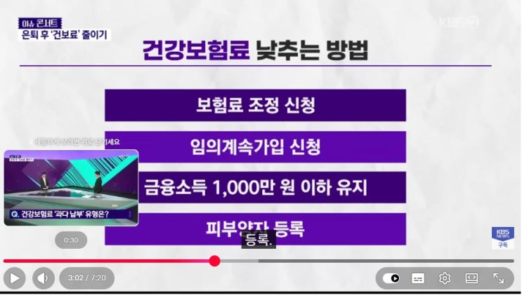 [이슈콘서트] 은퇴 후 천만 원 넘기면 건강보험료 폭탄? [KBS뉴스]