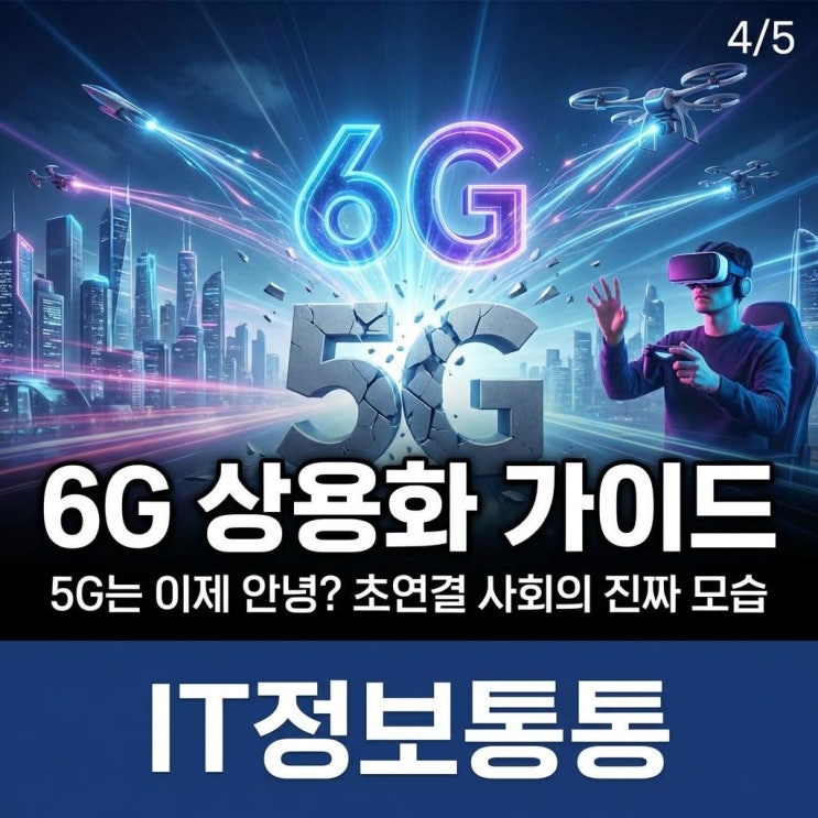  [6G 통신 상용화 가이드] 5G는 안녕? 게이머와 IT 투자자를 위한 초연결 사회 분석
