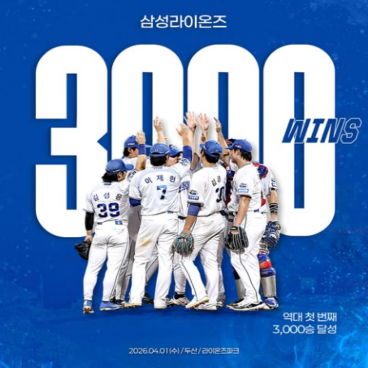 우승후보 삼성 시즌 첫 승!! 김성윤의 4안타, 구자욱의 마수걸이 홈런과 양창섭의 선발승!! 그리고 통산 3000승!! 이제부터 우승후보의 모습은 시작이다!!