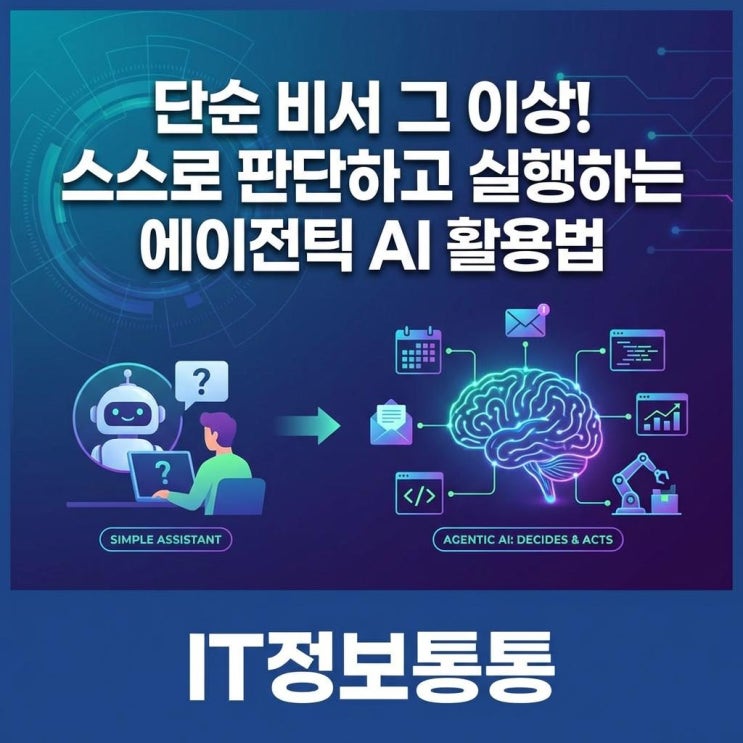  에이전틱 AI 활용법: 직장인과 1인 기업가를 위한 자율형 업무 자동화 가이드