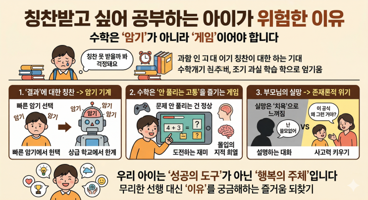  "중2 수학 선행하는 초6의 눈물, 정승제 강사가 전하는 충격적인 수포자 발생 원인"