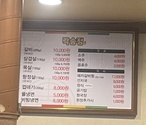 락송정 사진 2