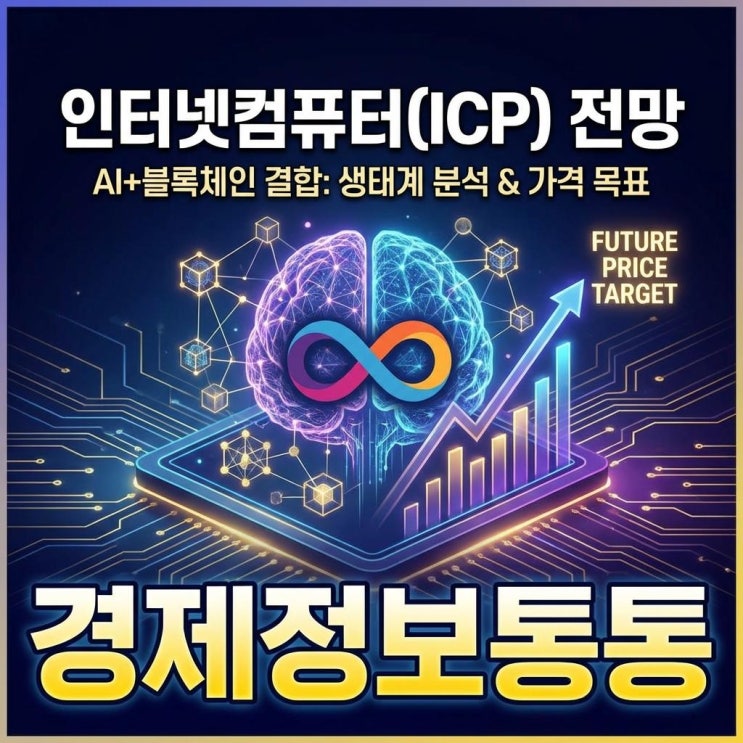  [코인 전망] 인터넷컴퓨터코인(ICP) 생태계 분석: AI와 블록체인의 결합, 향후 가격 목표는?