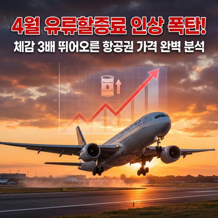  4월 유류할증료 인상 폭탄! 체감 3배 뛰어오른 항공권 가격 완벽 분석
