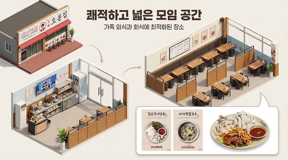 오봉집 충북증평점 사진 5