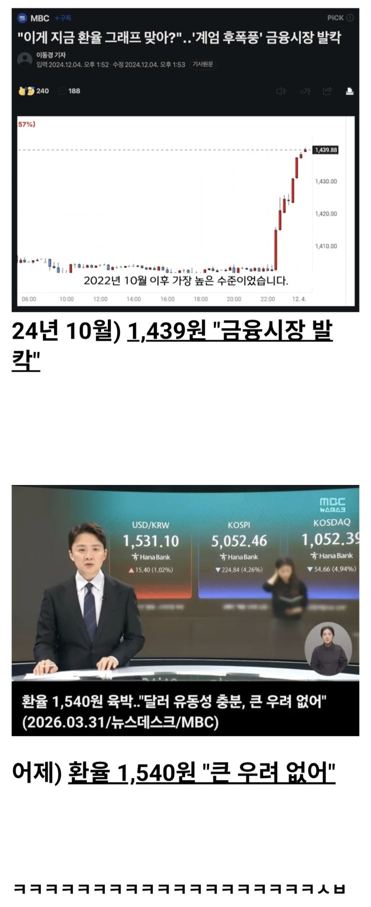  이게 지금 환율 그래프 맞아?  계엄 후폭풍' 금융시장 발칵