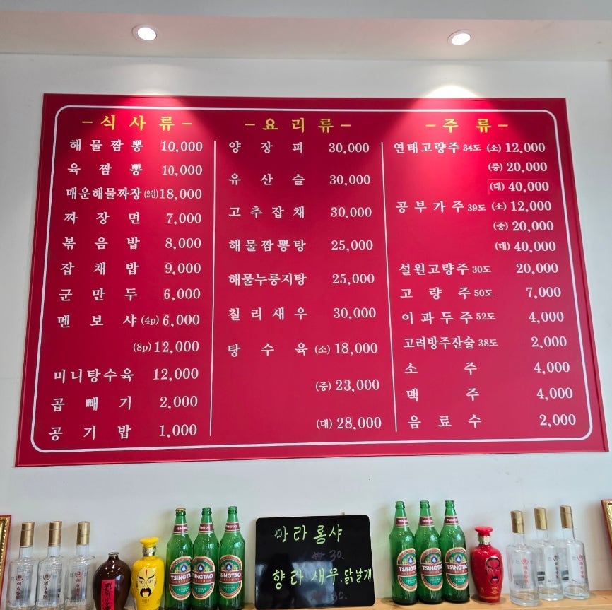 토성루 사진 1